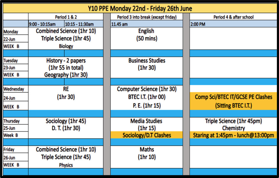 Year 10 ppe timetable 22nd 26th june 2026